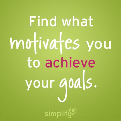 Find Your Motivation to Achieve Goals | simplify101.com